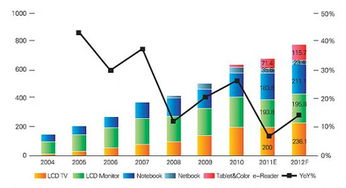 电脑配件行业迎来技术革新，Pjtime.com聚焦计算机技术开发新趋势